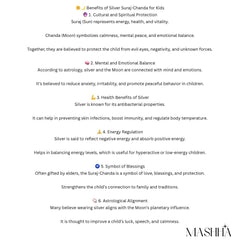 Suraj Chanda Haye – By Mashha